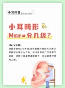 先天性外耳道闭锁手术成功率高吗？